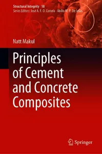 Cement and Concrete Composites ジャーナルカバー