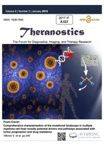 Theranostics ジャーナルカバー