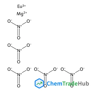 Europium(3+) magnesium nitrate (1:1:5)
