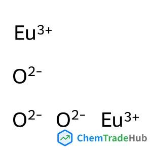 Europium Oxide