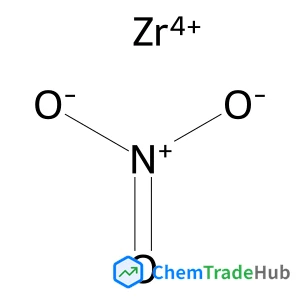 ZIRCONYL HYDROXYNITRATE SOLUTION