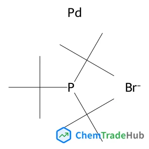 Bromopalladium - tris(2-methyl-2-propanyl)phosphine (1:1)