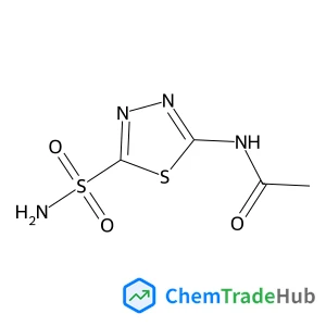 Acetazolamide Acetazolamide
