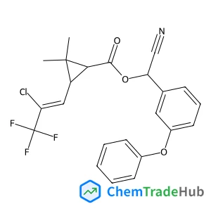 Cyhalothrin solution
