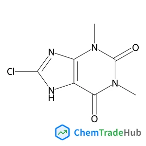 8-Chloro-1,3-dimethyl-3,7-dihydro-1H-purine-2,6-dione