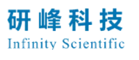 查看PanJinYanFeng Technology Co Ltd的1-Bromo-3,7-dimethyloctane